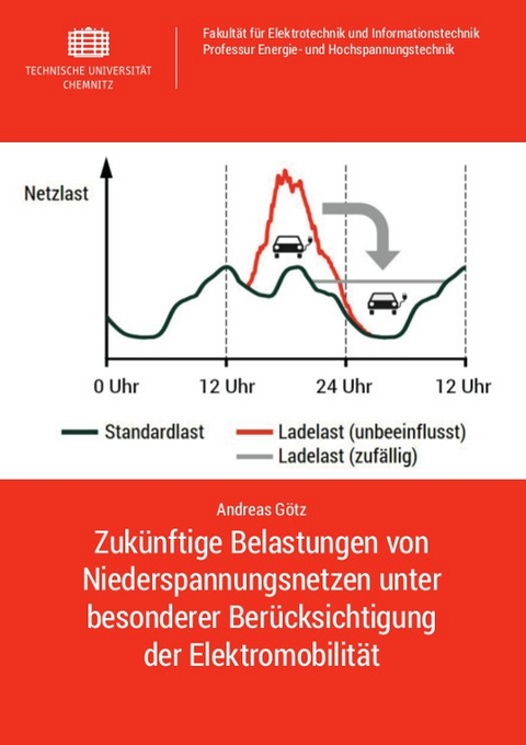 Zukünftige Belastungen von Niederspannungsnetzen unter besonderer Berücksichtigung der Elektromobilität - Andreas Götz