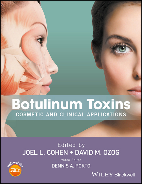 Botulinum Toxins - 