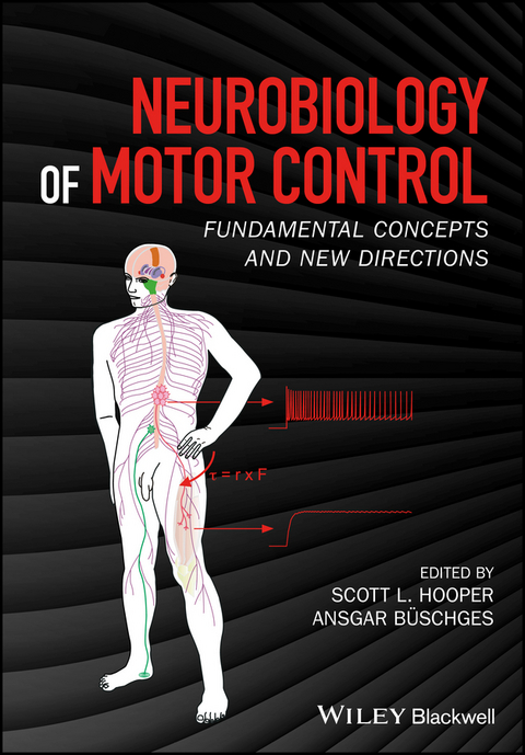 Neurobiology of Motor Control - 