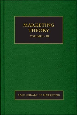 Marketing Theory - 
