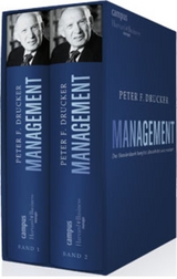 Management -  Peter Drucker