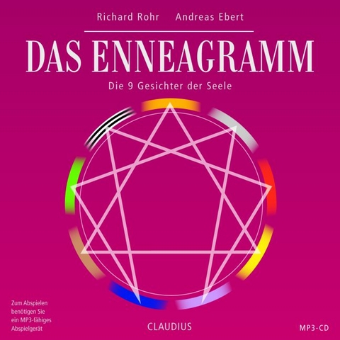 Das Enneagramm - 