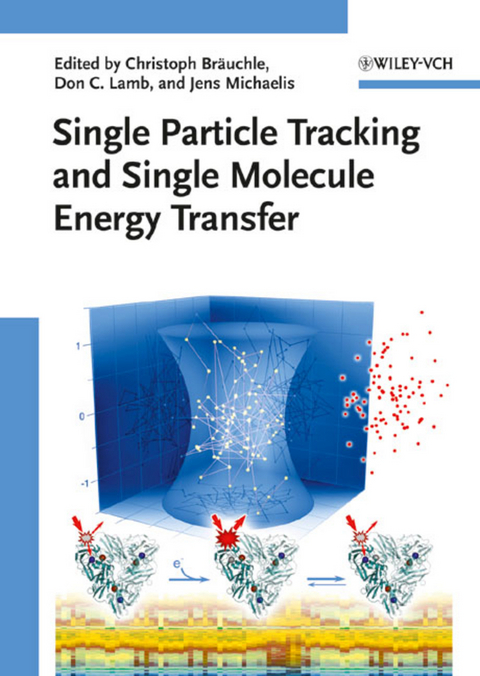 Single Particle Tracking and Single Molecule Energy Transfer - 