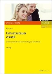 Umsatzsteuer visuell - Ludwig Weinfurtner