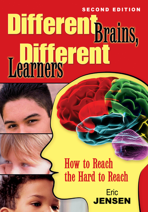 Different Brains, Different Learners - 