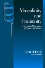 Masculinity and Femininity - Geert Hofstede