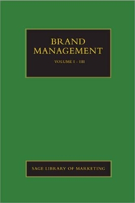 Brand Management - 