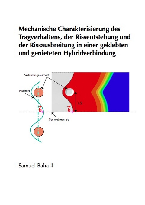 Mechanische Charakterisierung des Tragverhaltens, der Rissentstehung und der Rissausbreitung in einer geklebten und genieteten Hybridverbindung - Samuel Baha II