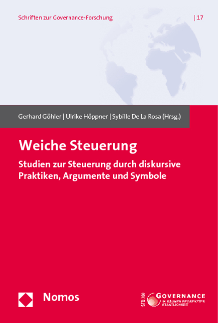 Weiche Steuerung - 