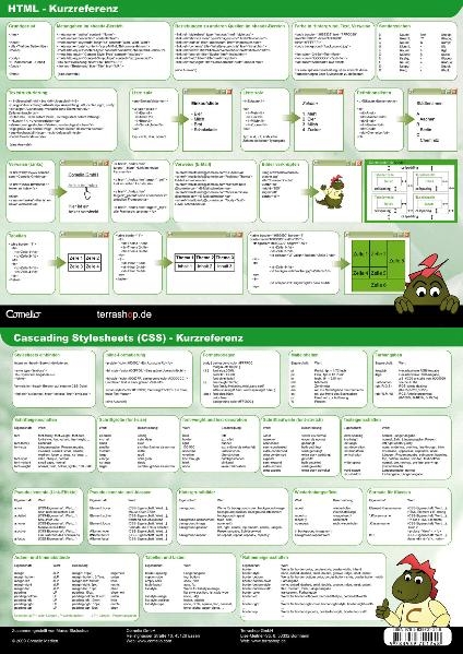 HTML/CSS Referenz - Befehlskarte (DIN A4, laminiert) - Marco Skulschus