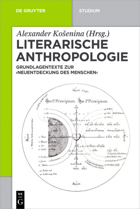 Literarische Anthropologie - 