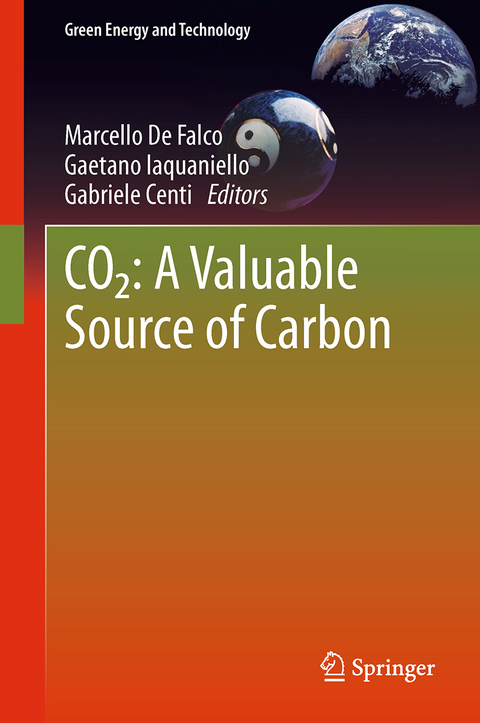CO2: A Valuable Source of Carbon - 