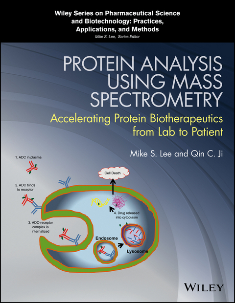 Protein Analysis using Mass Spectrometry - 