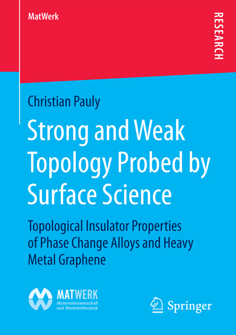 Strong and Weak Topology Probed by Surface Science - Christian Pauly