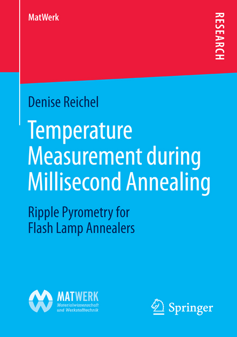 Temperature Measurement during Millisecond Annealing - Denise Reichel