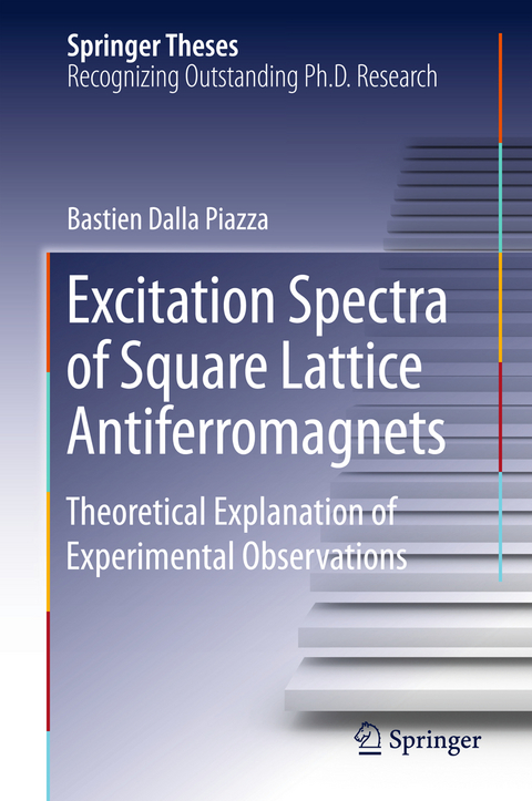 Excitation Spectra of Square Lattice Antiferromagnets - Bastien Dalla Piazza