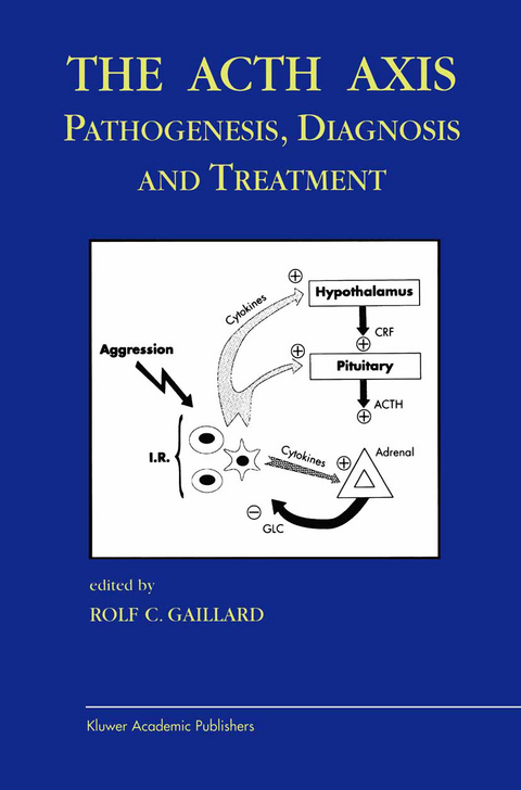 The Acth Axis: Pathogenesis, Diagnosis and Treatment - 