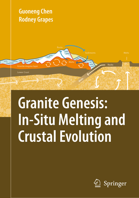 Granite Genesis: In-Situ Melting and Crustal Evolution - Guo-Neng Chen, Rodney Grapes