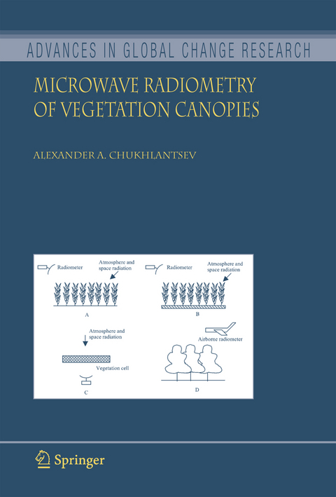 Microwave Radiometry of Vegetation Canopies - Alexander A. Chukhlantsev