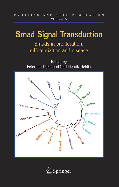 Smad Signal Transduction - 