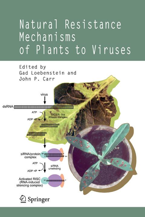 Natural Resistance Mechanisms of Plants to Viruses - 