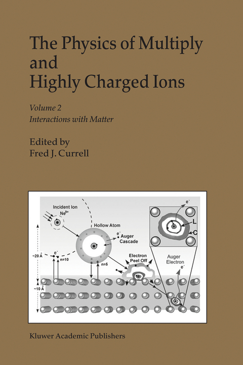 The Physics of Multiply and Highly Charged Ions - 