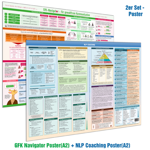 [2er-Set] NLP-Coaching & GFK-Navigator Wandposter-Set (2024) - Samuel Cremer,  www.NLP-Zentrum-Berlin.de, Schumacher Christian,  www.futurepacemedia.de