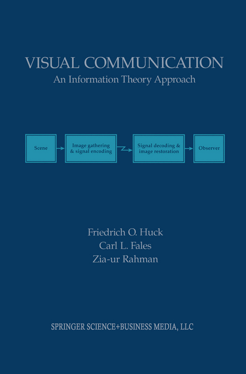 Visual Communication - Friedrich O. Huck, Carl L. Fales, Zia-ur Rahman