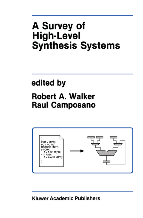 A Survey of High-Level Synthesis Systems - 