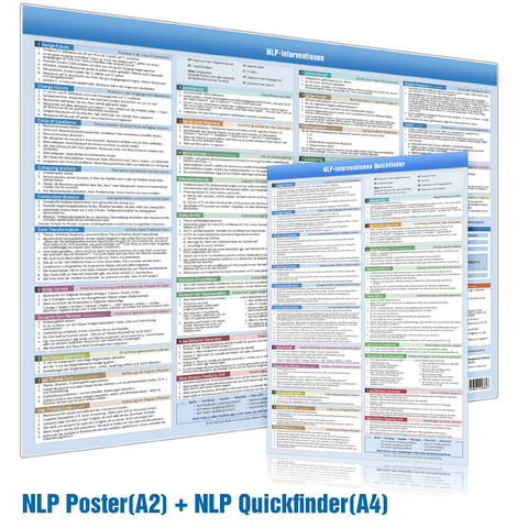 [2er-Set] Das NLP Interventionen Set mit Quickfinder (A4) & Wandposter (A2), 2 Teile - Samuel Cremer