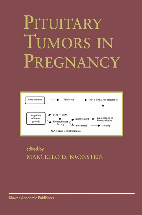 Pituitary Tumors in Pregnancy - 