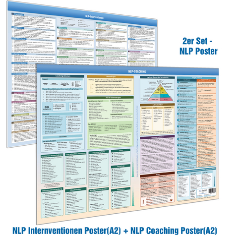 [2er-Set] NLP Coaching & NLP Intervention Wandposter - Schritt-für-Schritt Kurzanleitungen von 33 NLP Interventionen (2024), 2 Teile - Samuel Cremer