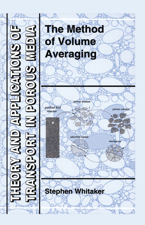 The Method of Volume Averaging - S. Whitaker