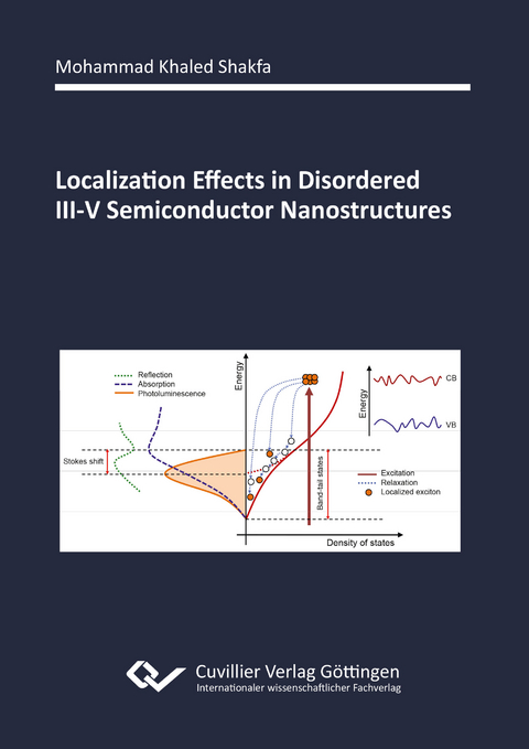 Localization Effects in Disordered III-V Semiconductor Nanostructures - Mohammad Khaled Shakfa