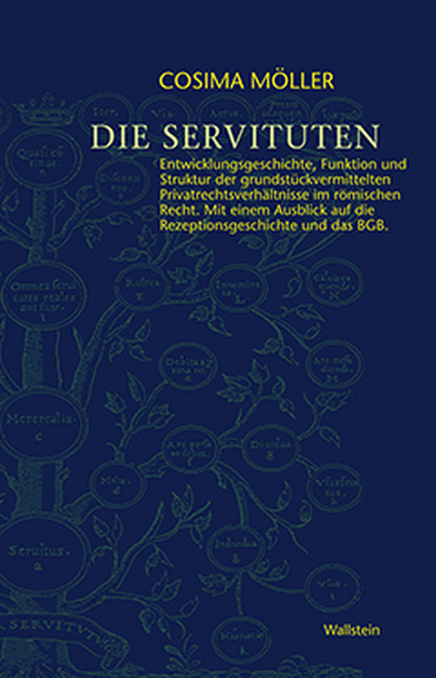 Die Servituten - Cosima Möller