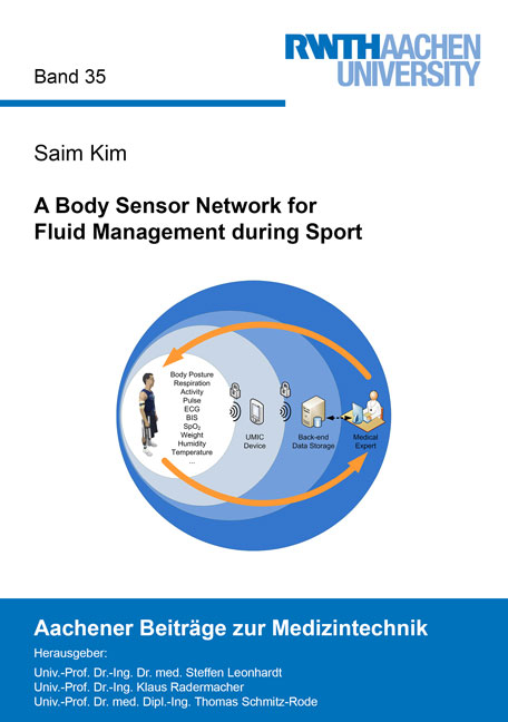 A Body Sensor Network for Fluid Management during Sport - Saim Kim