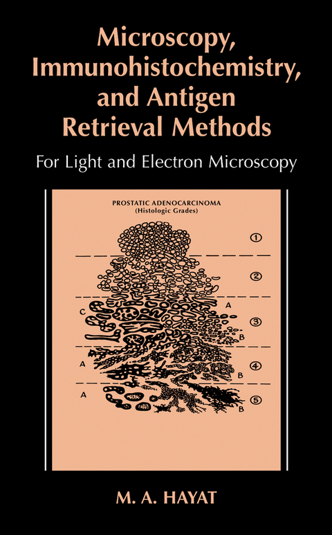 Microscopy, Immunohistochemistry, and Antigen Retrieval Methods - M.A. Hayat