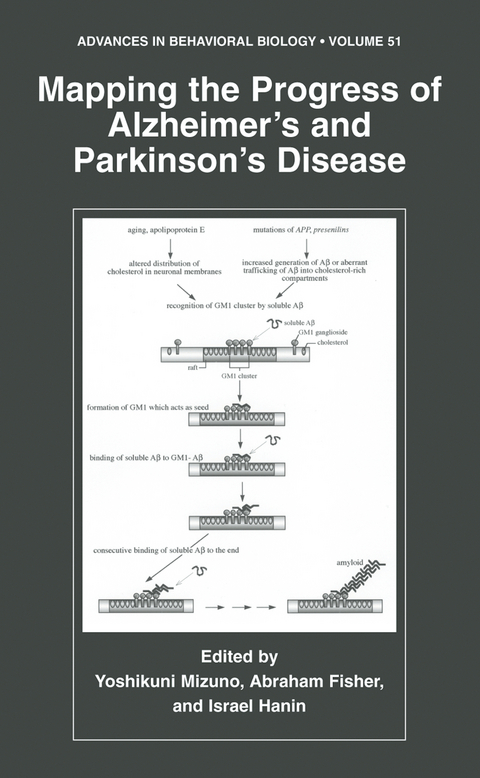 Mapping the Progress of Alzheimer’s and Parkinson’s Disease - 