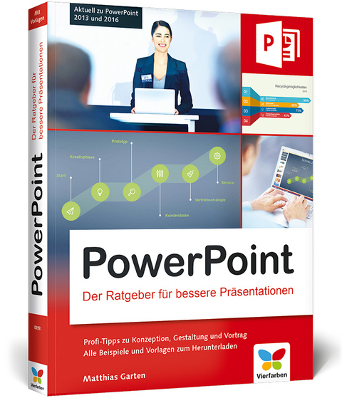 PowerPoint - Matthias Garten