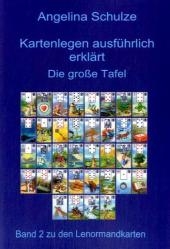 Kartenlegen ausführlich erklärt - Die große Tafel - Angelina Schulze