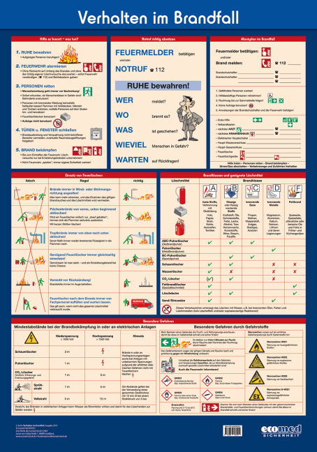 Wandtafel Verhalten im Brandfall - Sönke Kurth