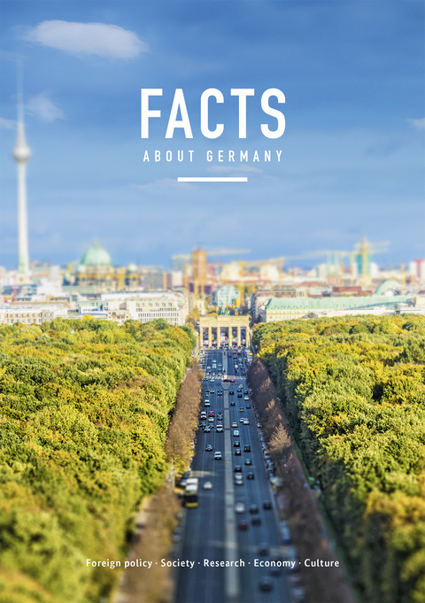 Facts about Germany - 