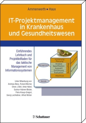 IT-Projektmanagement in Krankenhaus und Gesundheitswesen - 