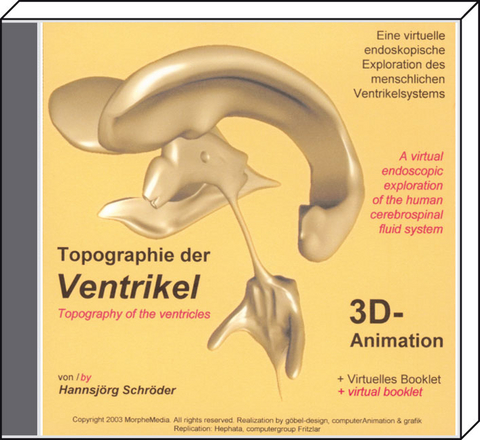 Topographie der Ventrikel - Hannsjörg Schröder