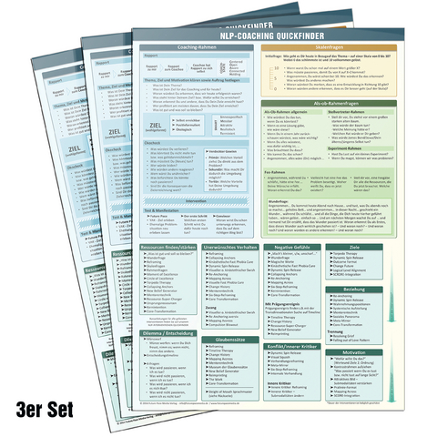 [3er-Set] NLP COACHING QUICKFINDER (2023) - Praktische Schnellübersicht und Spickzettel für den NLP Coach (NLP Practitioner und NLP Master) - [DIN A4 - zweiseitig, vollfarbig, laminiert] - Lehrmaterial - Samuel Cremer,  www.futurepacemedia.de