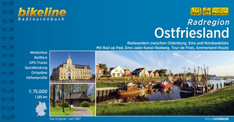 Radregion Ostfriesland - 