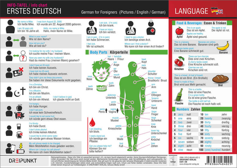 Erstes Deutsch - Michael Schulze