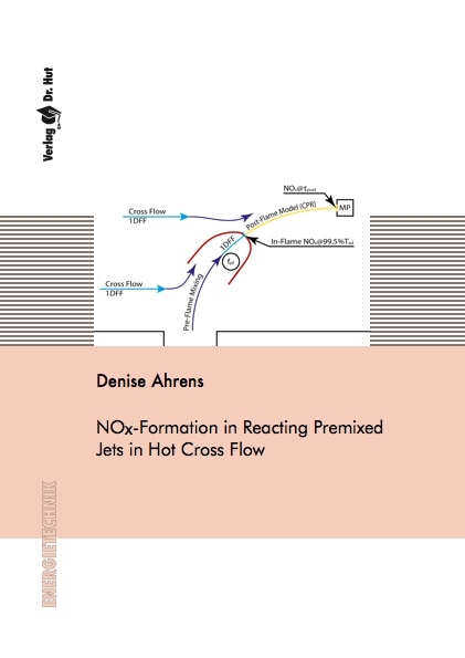 NOx-Formation in Reacting Premixed Jets in Hot Cross Flow - Denise Ahrens
