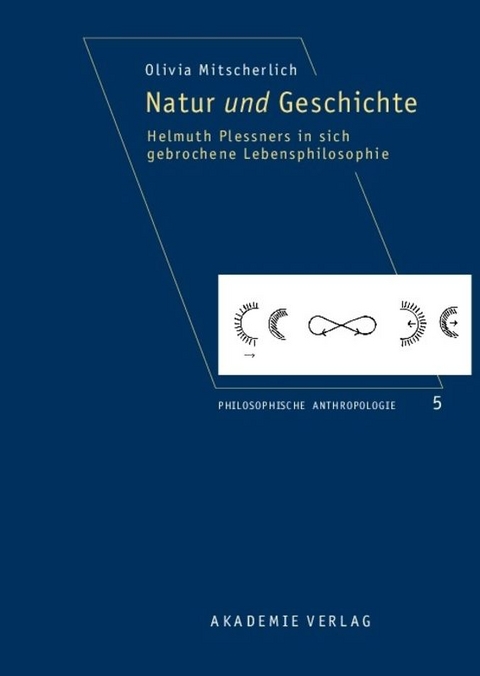 Natur und Geschichte - Olivia Mitscherlich