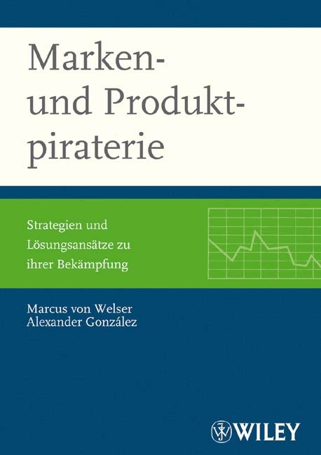 Marken- und Produktpiraterie - Marcus von Welser, Alexander González